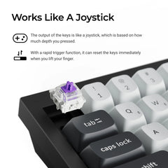Keychron Q4 HE QMK Wireless Custom Keyboard